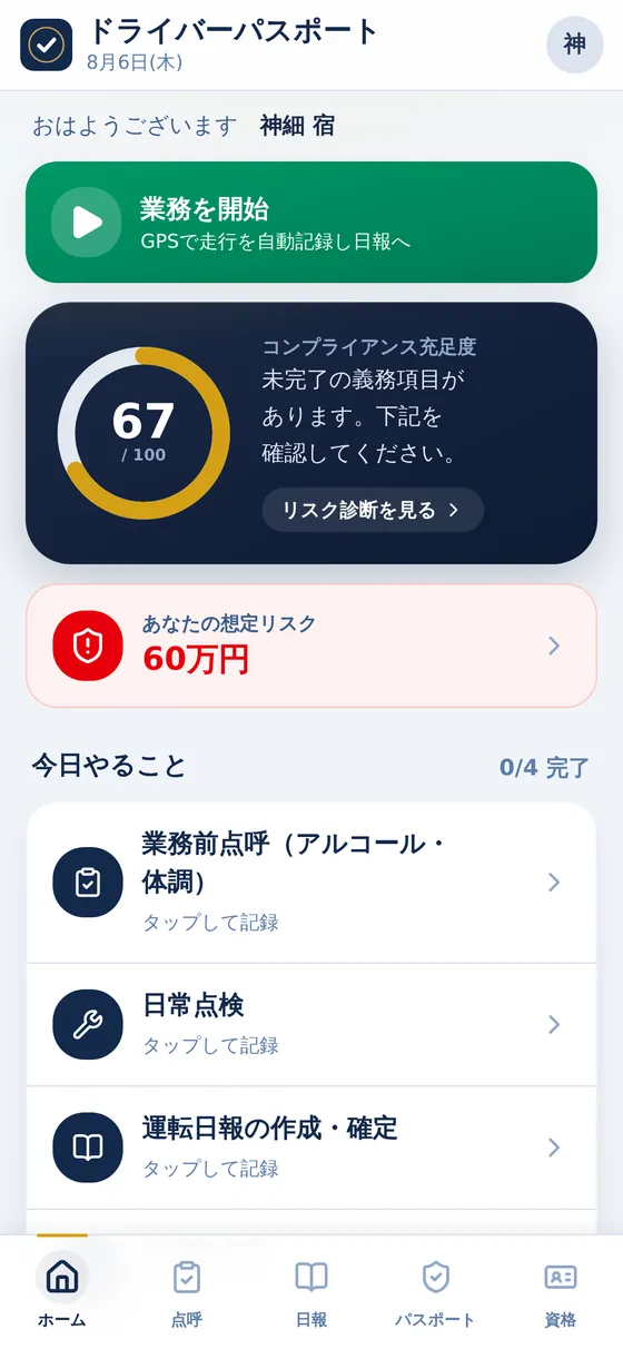 ドライバーパスポートのホーム画面。コンプライアンス充足度67点、想定リスク60万円、今日やることのチェックリストが表示されている。